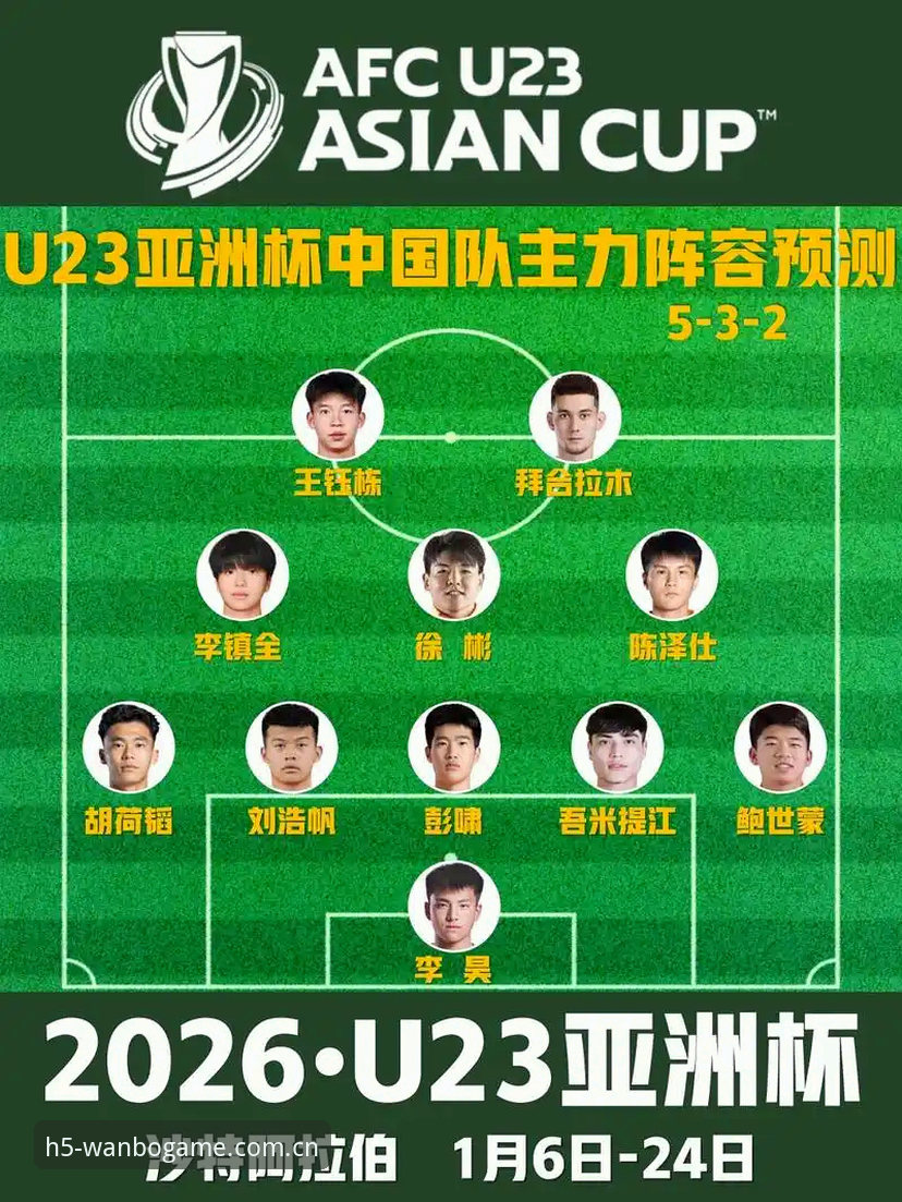 2030世界杯扩军至66队？从万搏体育APP看中国男足入场必备知识
