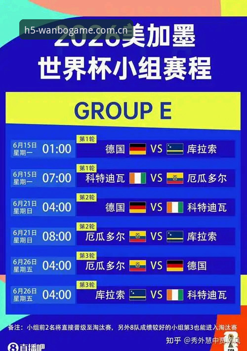 2026美加墨世界杯备战：德国队大名单深度解析与观赛实用技巧