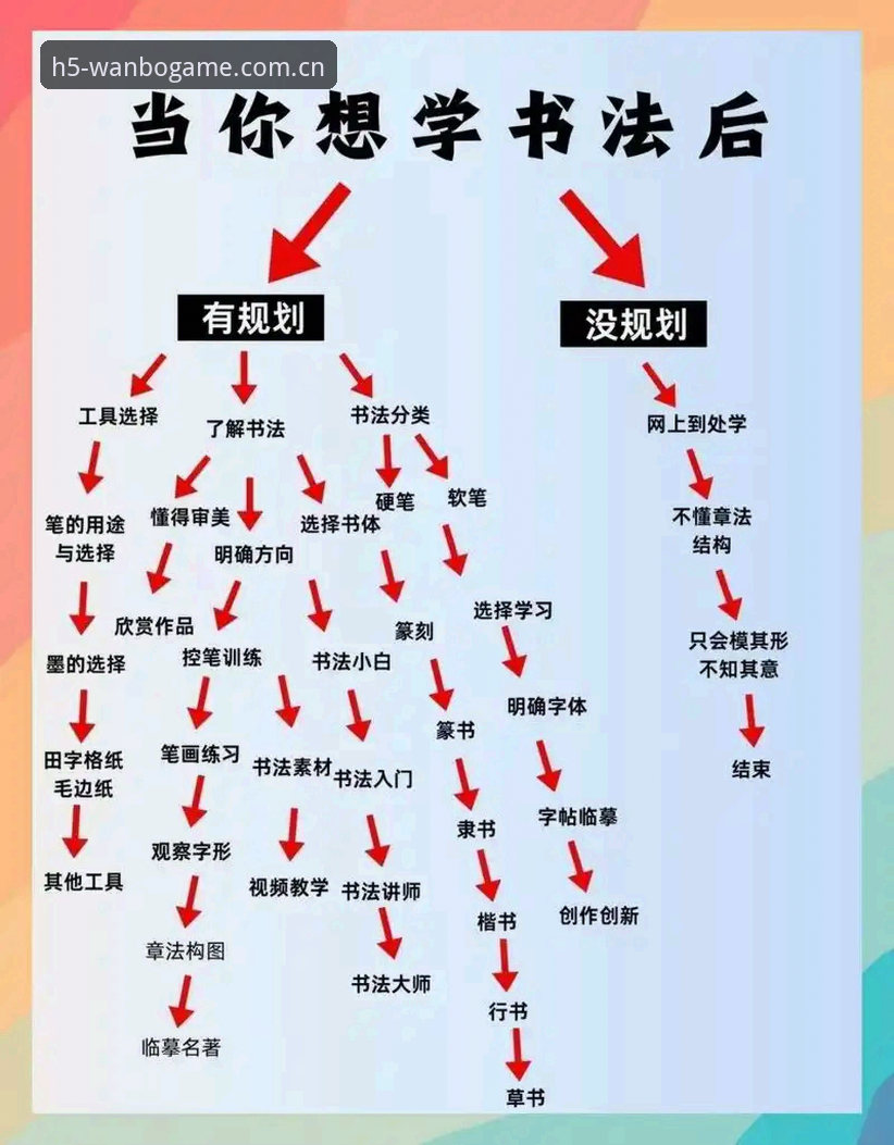 万搏体育体育竞技评测实用指南：从入门到精通的必备知识
