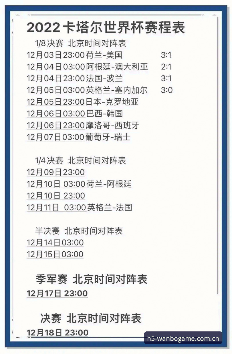 世界杯观赛受阻，万搏体育APP如何应对签证困局下的观赛需求？
